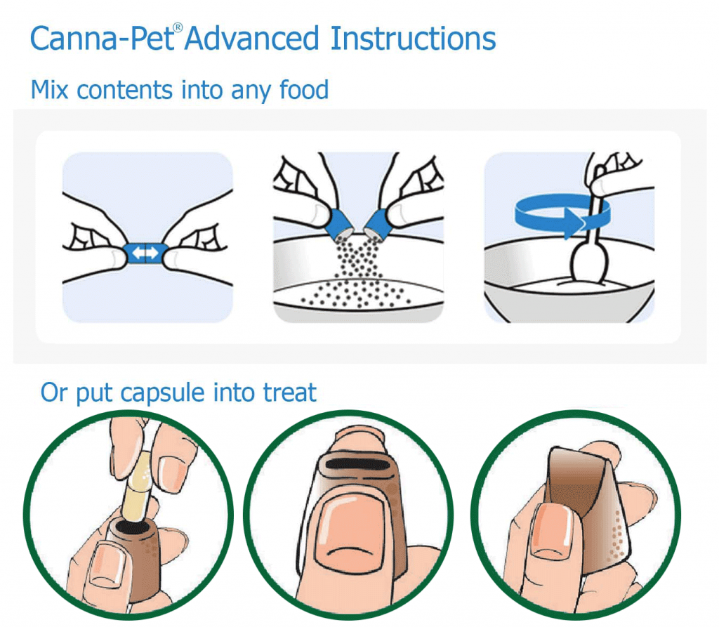 Canna-Pet Advanced Instructions