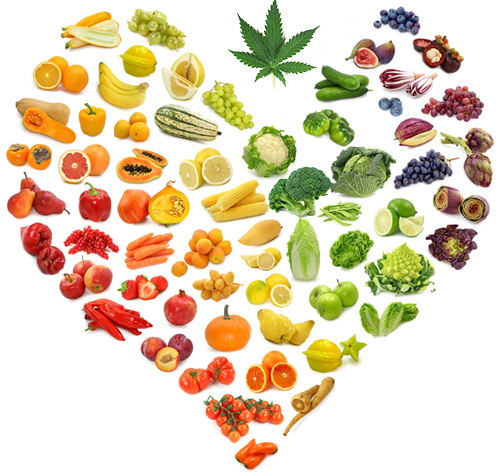 balanced-nutrition veggie heart edited