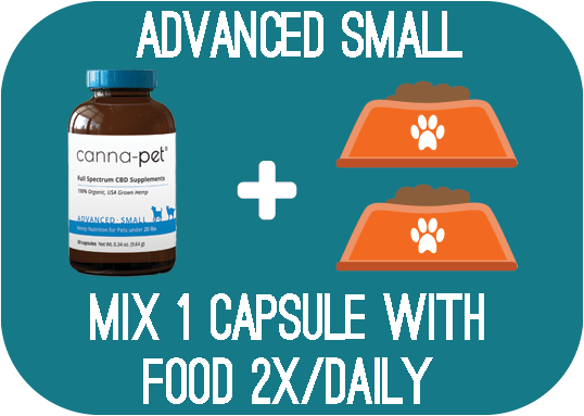 Capsules: Canna-Pet® Advanced Small – 60 capsules - Mix 1 capsule with food 2x daily