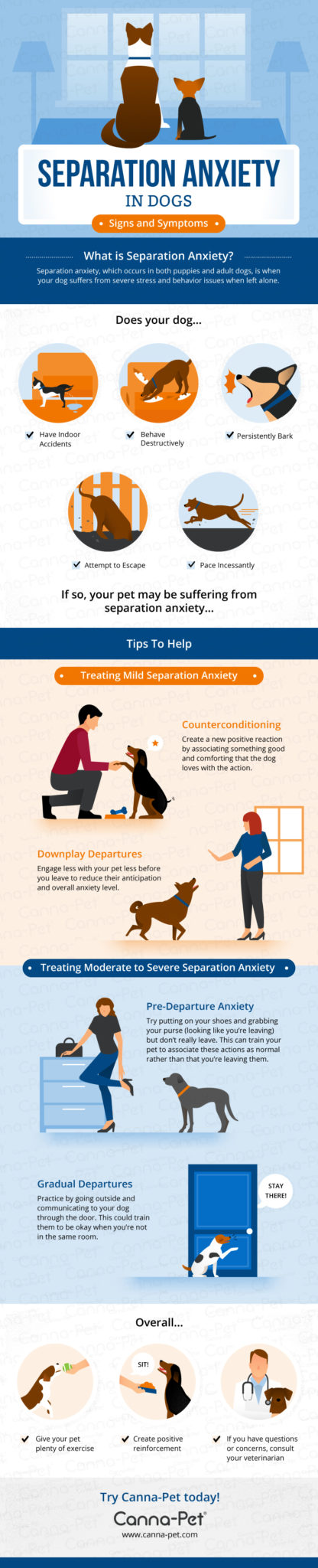 separation anxiety in dogs_canna-pet